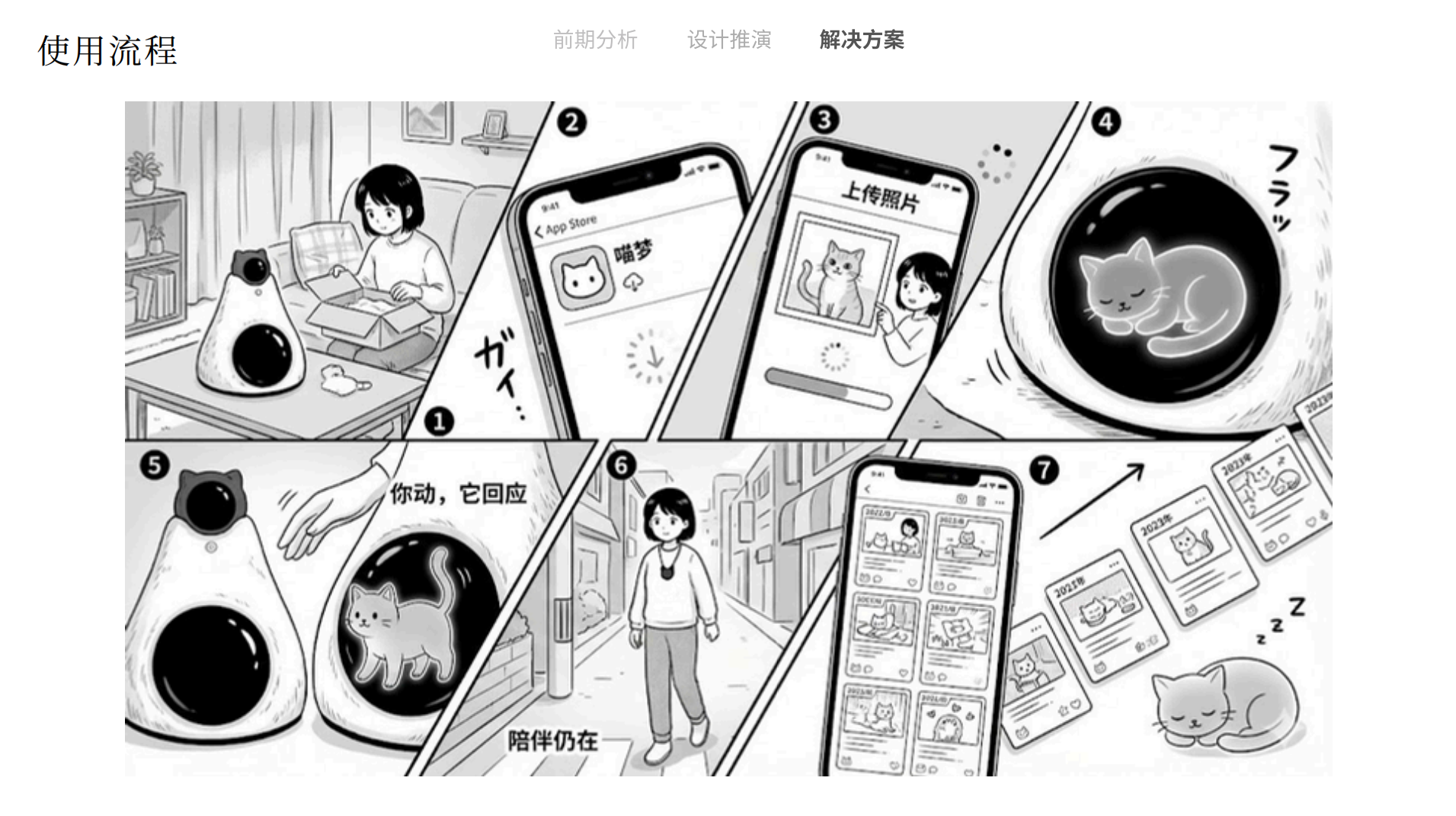 Serava 最终呈现五